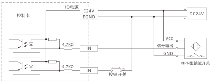 IN数字量输入接口2.png