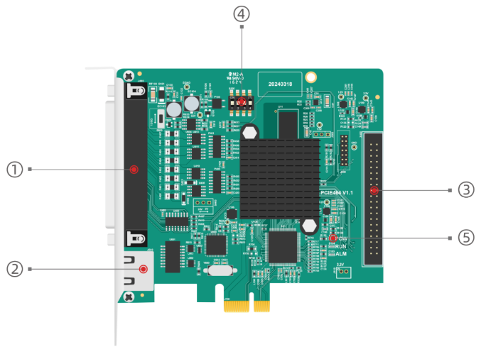 PCIE464接口.png