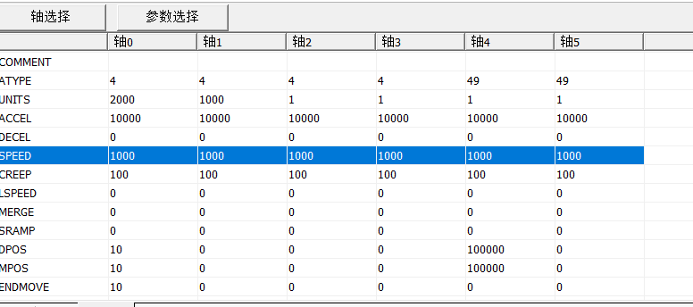 轴4BissC绝对值编码器位置MPOS.png