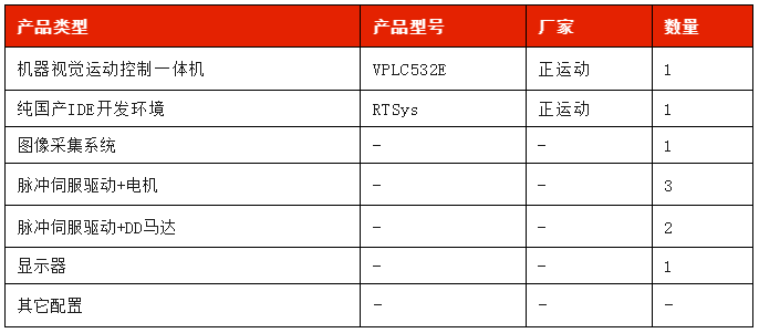 解决方案硬件配置.png