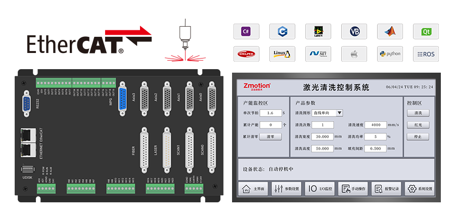 正運(yùn)動(dòng)技術(shù)激光清洗解決方案.png