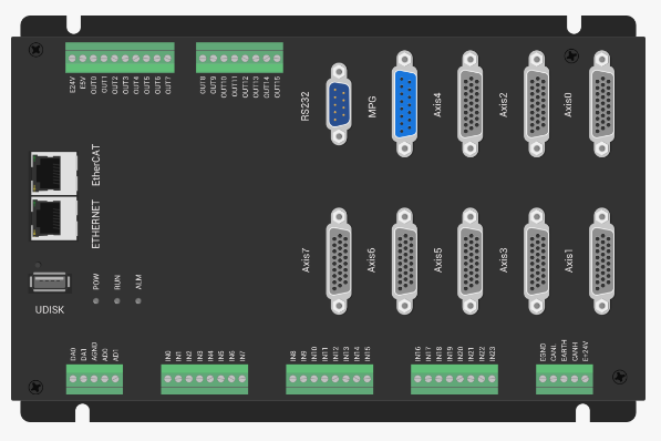 ZMC408CE運(yùn)動(dòng)控制器.png