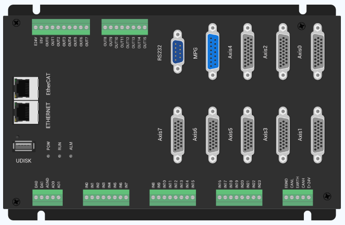 ZMC408CE运动控制器.png