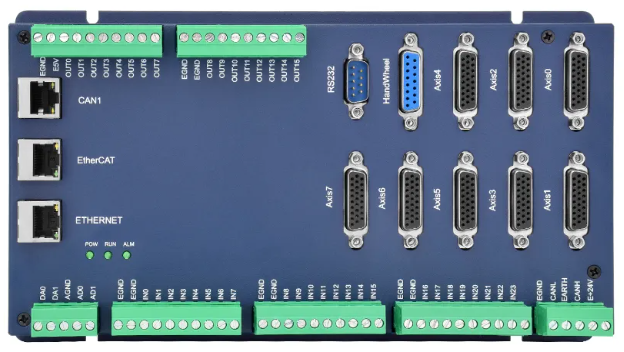 ECI2828-V2運(yùn)動(dòng)控制卡.png