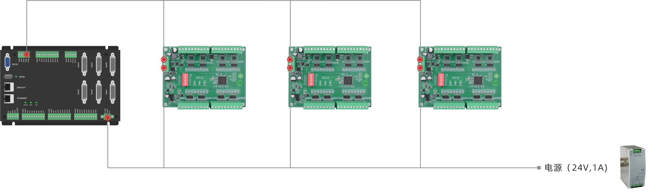 ZIO1616产品框图(1).png