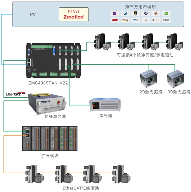 接线图.png