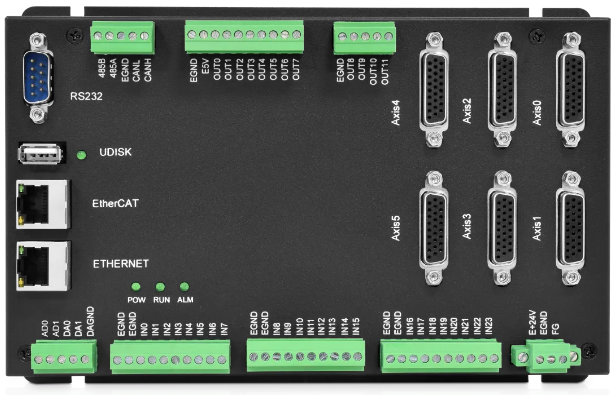 ZMC432HGT 全国产EtherCAT运动控制器.png