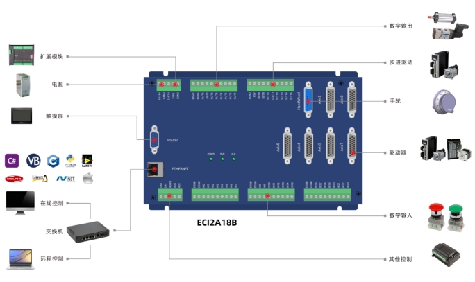 ECI2A18B接线图.png