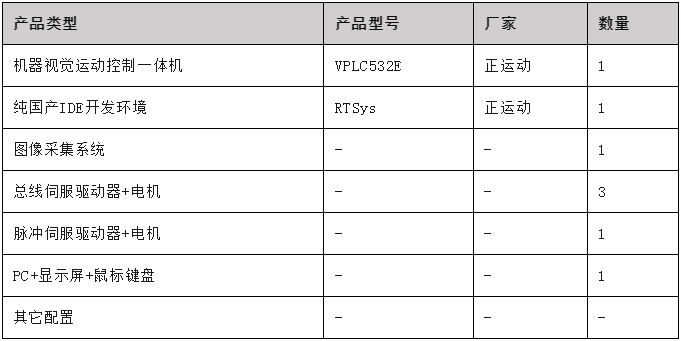 解决方案硬件配置.png