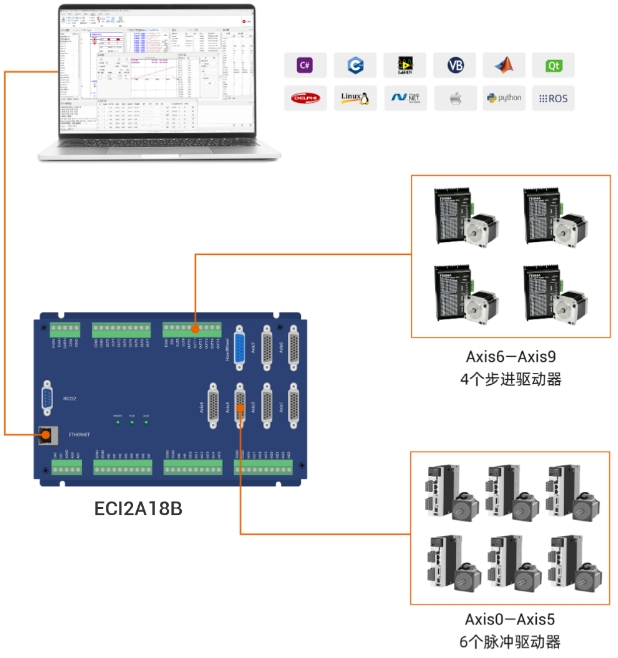接线图.png