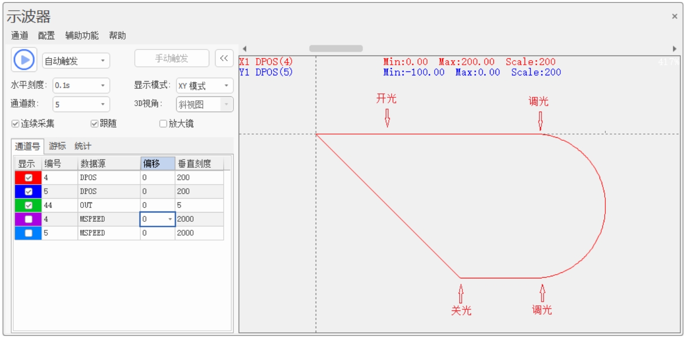XY模式图.png