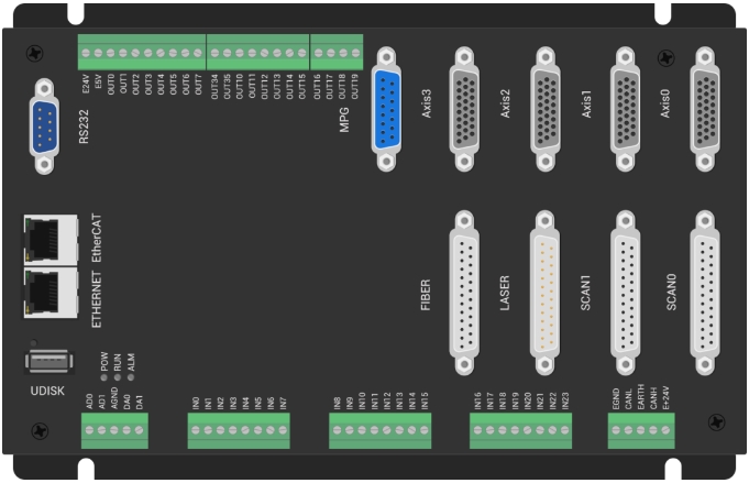 ZMC408SCAN-V22.png