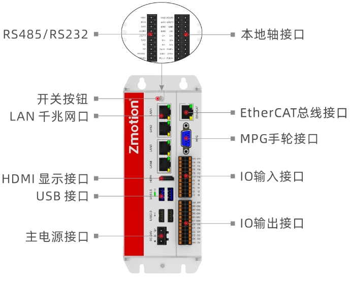 VPLC712.png