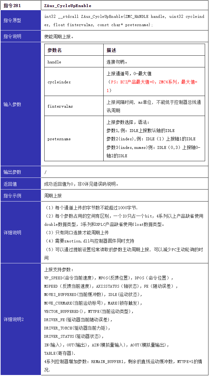 指令281.png