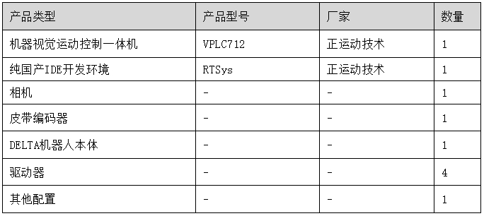 1745888543882650.png 硬件配置.png