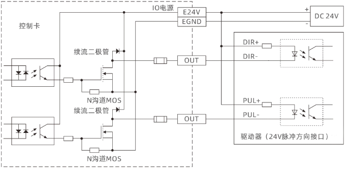1748484820841362.png 单端脉冲接线图.png