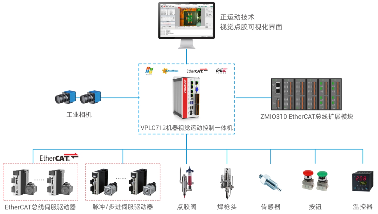 1748569116362867.png 方案设计图.png