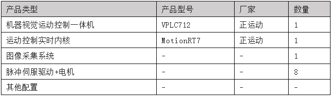 1748569196779768.png 解决方案硬件配置.png