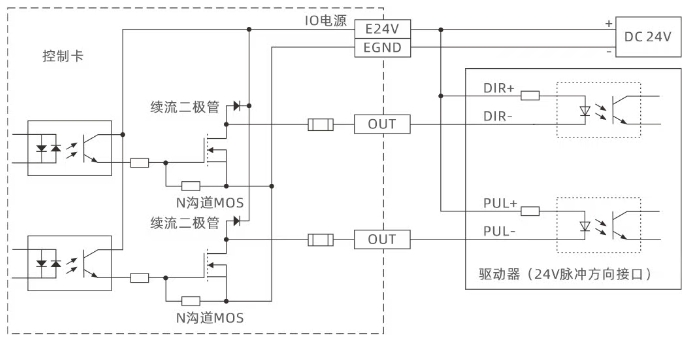 1749003536850055.png 单端脉冲接线图.png
