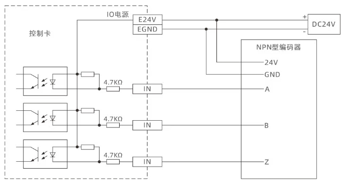 1749003549252558.png 单端编码器接线图.png