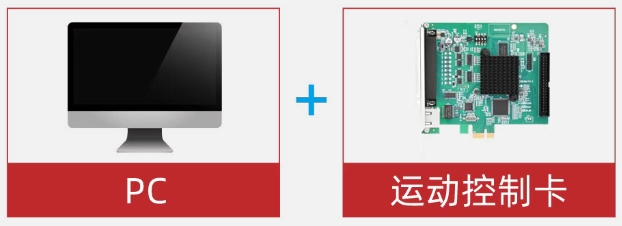 1749603769124772.png PC+运动控制卡方案.png