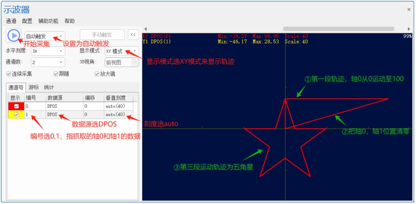 1749779815700896.png RTSys示波器监控轨迹5.png