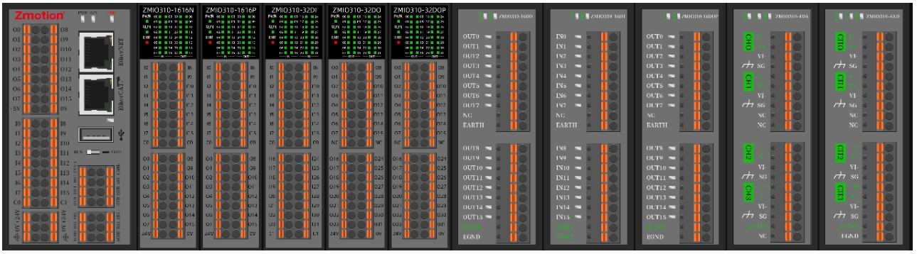 ZMC432M系列产品.png