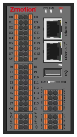 EtherCAT总线立式模块化运动控制器ZMC432M.png