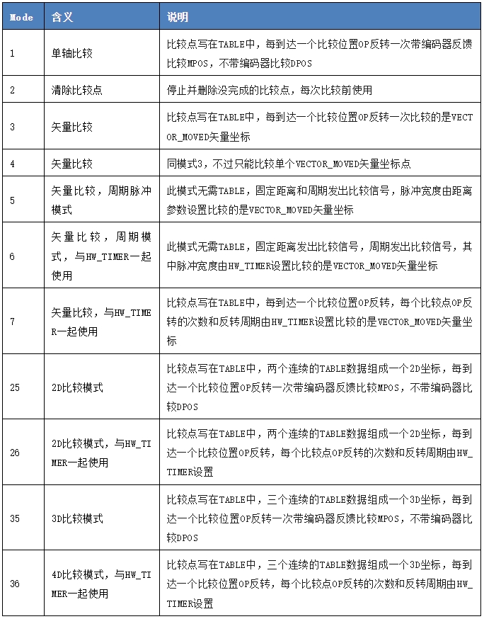 模式.png