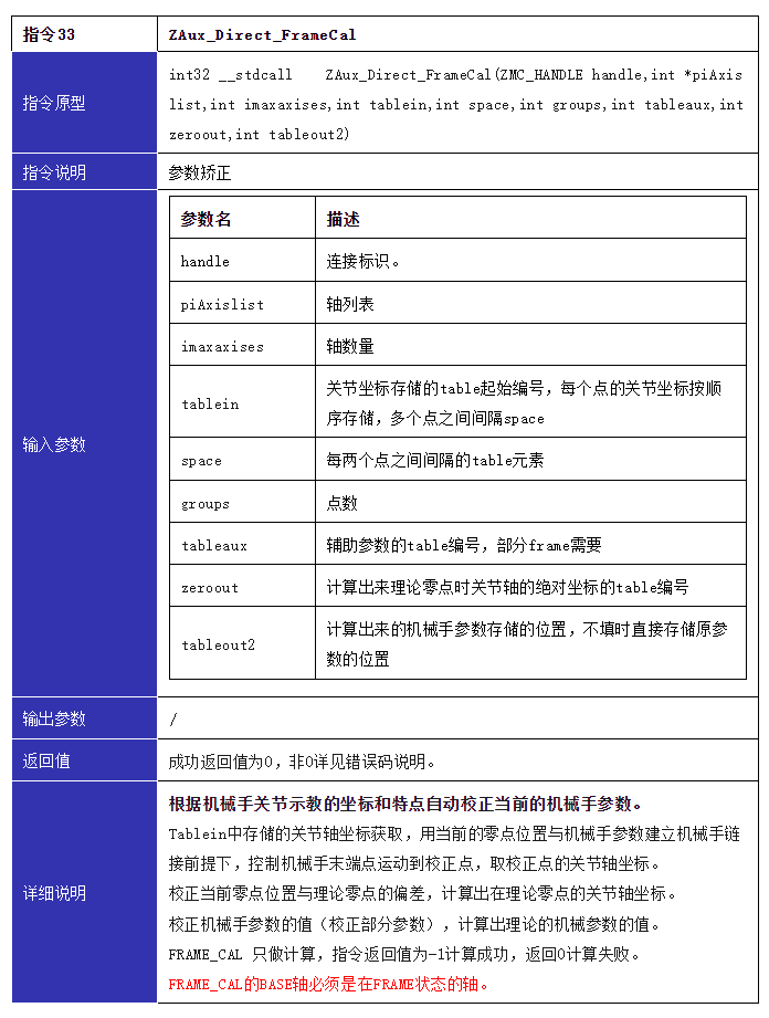 指令33.png