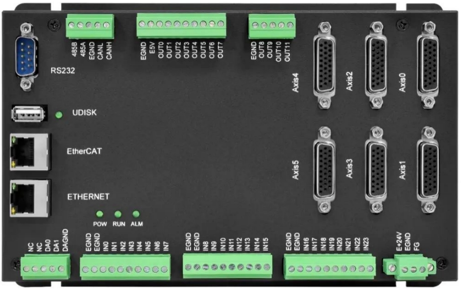 步进控制的光栅尺全闭环EtherCAT运动控制器ZMC432CL-V2.png
