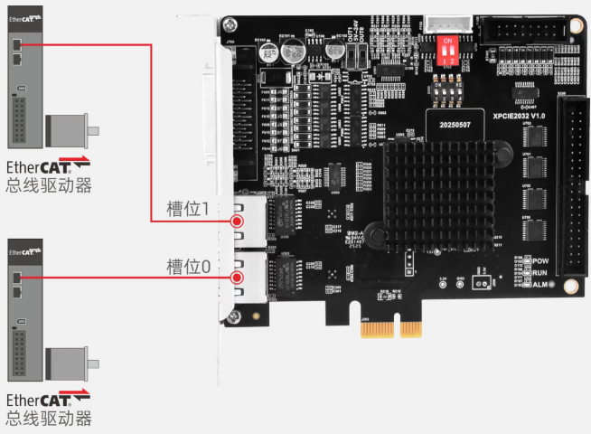 ˶ƿXPCIE2032Hʾͼ.png