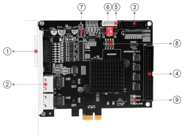 PCIeʵʱ2ͨEtherCATƿXPCIE2032Hӿͼ.png