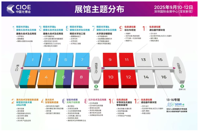 展馆分布图.png