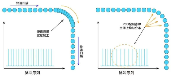 高精度PSO，等间距输出.png